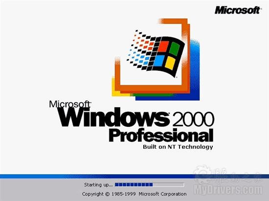Windows 2000/XP SP2֧н