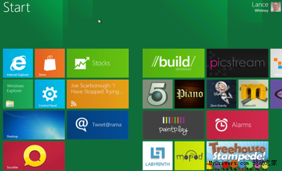 Windows 8 Metro汻ָ ΢ƽŻ