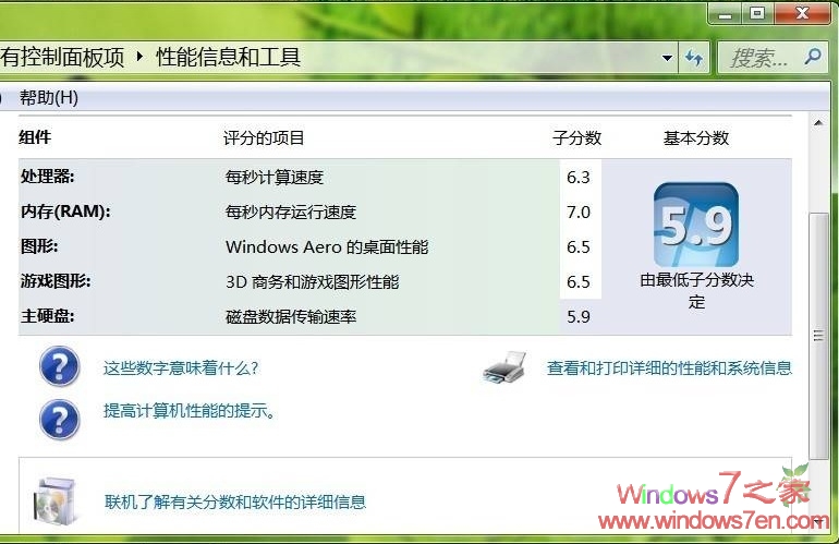 Windows7 7600CPUڴ泬Ƶʹ