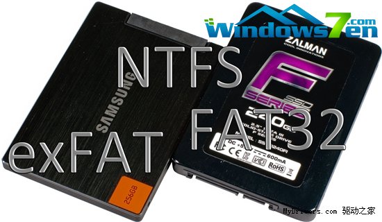 FAT32/NTFS/exFATԿʽ̬Ӳ