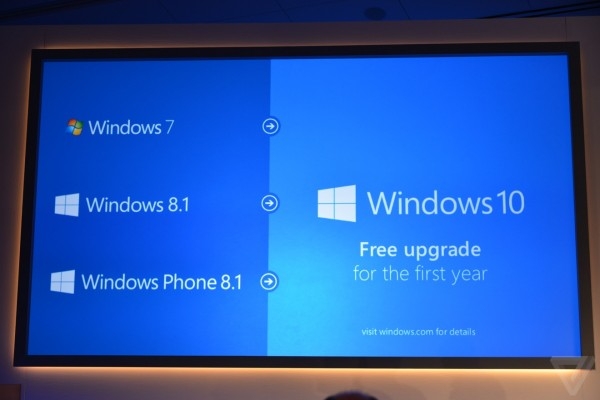 Windows 10,ƽ̨,,ڿƼ